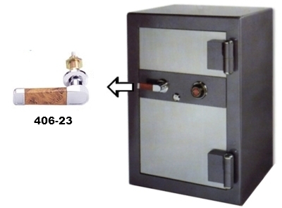 कैबिनेट हैंडल