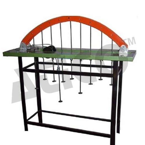 Three - Hinged Arch Unit