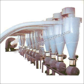 Cyclone Separators