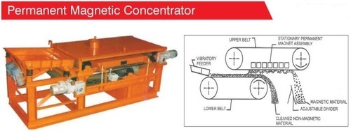 Permanent Magnetic Concentrator - Durable Steel Design, High Efficiency for Enhanced Material Separation