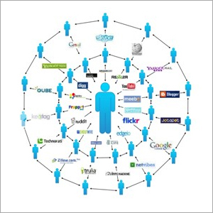 Access Control Software Development Services