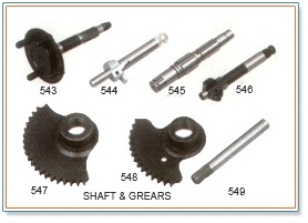 मोटरसाइकिल के पुर्जे