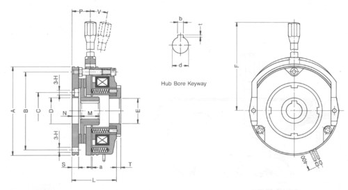 Electromagnetic Fail Safe Brakes
