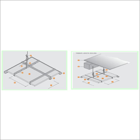 Mineral Fiber Ceiling Tiles