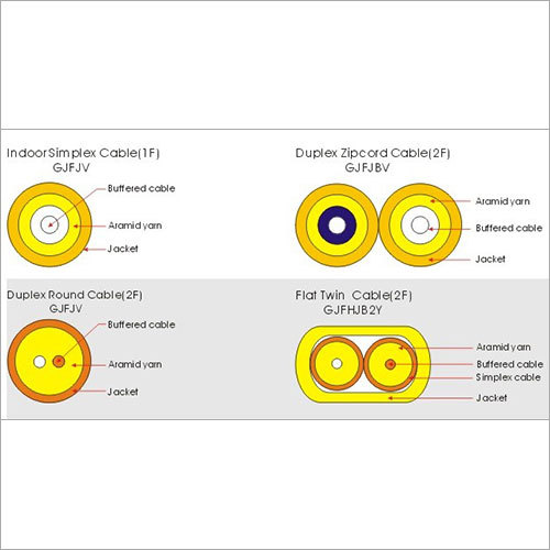 इंडोर फाइबर केबल