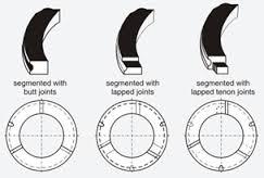Gland Seals