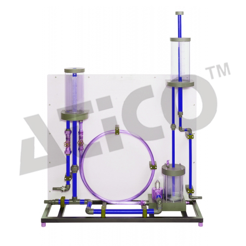 Hydraulic Ram  Pumping Using Water Hammer