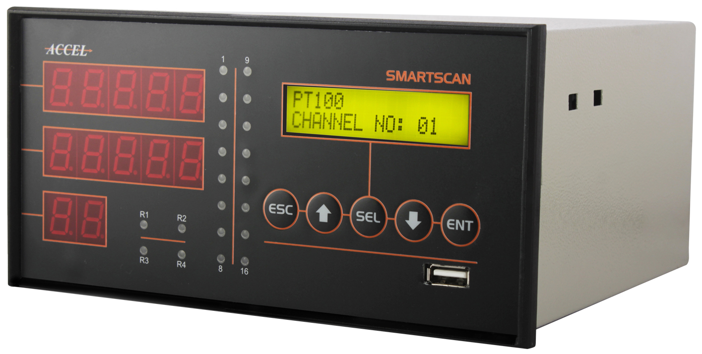 Universal Input Digital Scanners