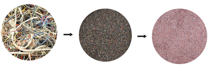 Small Size Wire Recycling Machine