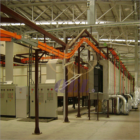 Spray Painting Booth