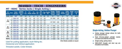 Hollow Plunger Type Jacks - Steel, Varied Dimensions | Collar Threads for Easy Fixturing, Chrome Plating for Rust Resistance, Robust Design, Versatile Industrial Applications