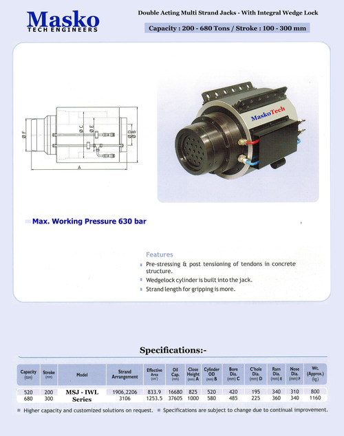 Double Acting Multi Strand Jacks
