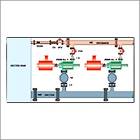 Pump Station Control