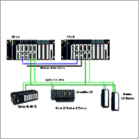 Hot Standby PLC