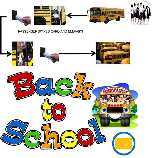 स्कूलों में RFID अनुप्रयोग