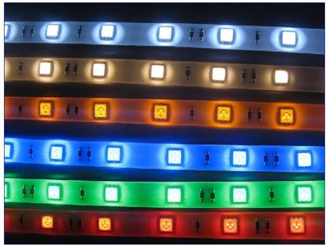 Led Strip Light