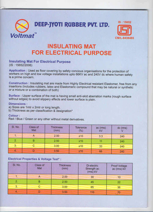 इलेक्ट्रिकल रबर मैट