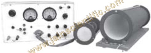 e/m हेलीकल