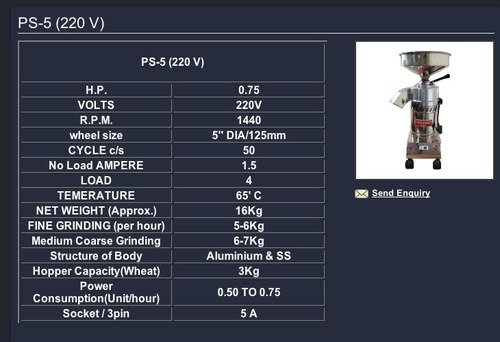 0.75 HP गोल घरेलू आटा चक्की