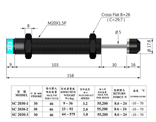 एससी 2030 शॉक अवशोषक