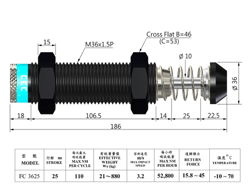 FC 3625 Shock Absorber - Steel Material, Various Sizes Available , Matte Black Color - Long Stroke Lengths, High Pressure Resistance, Smooth Deceleration