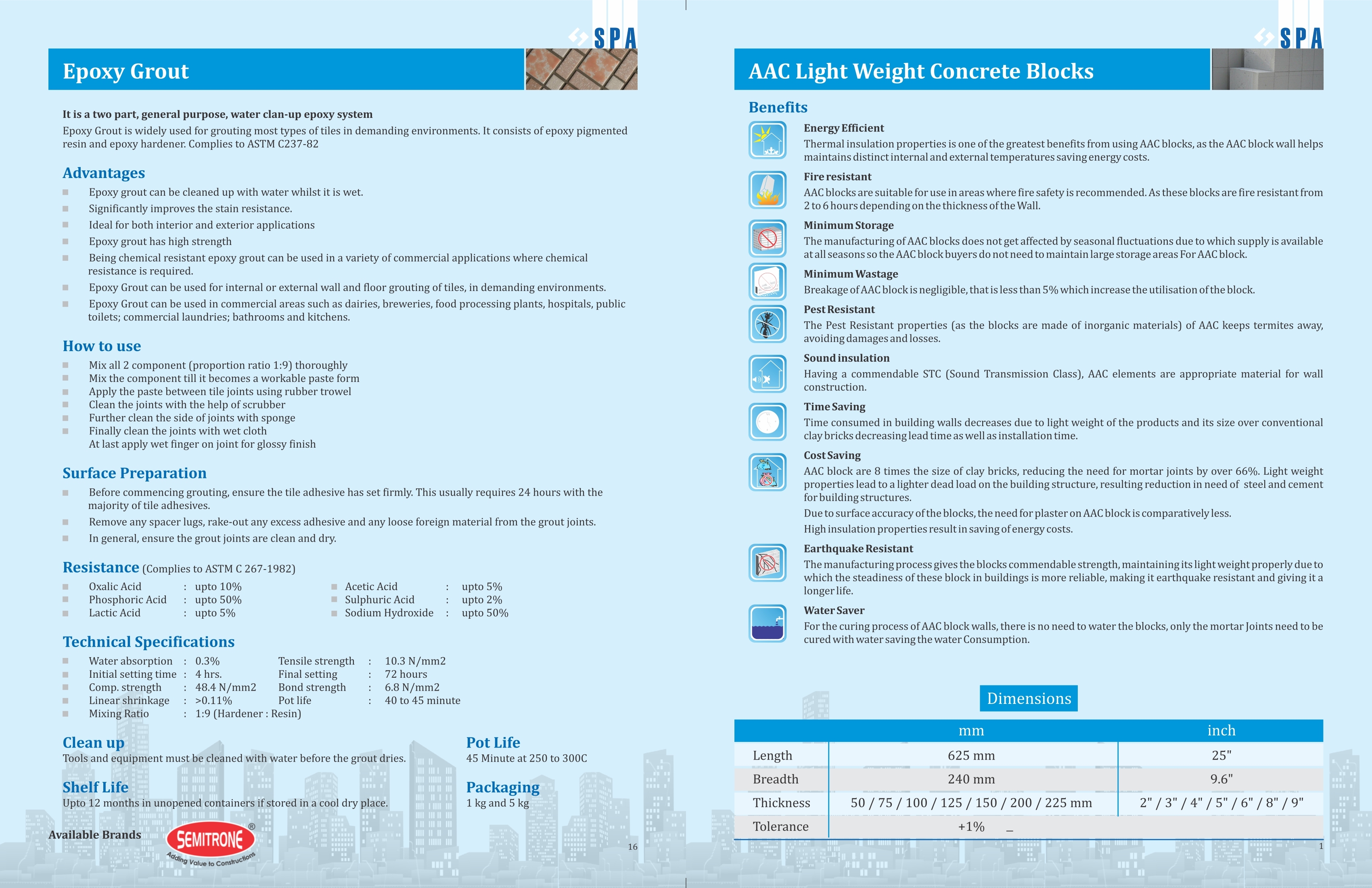 Spray Plasters (Exterior Range)