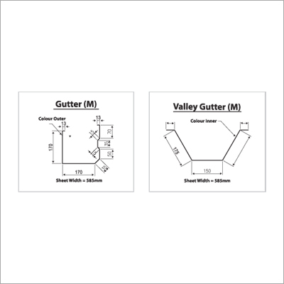 रिज़ वैली गटर