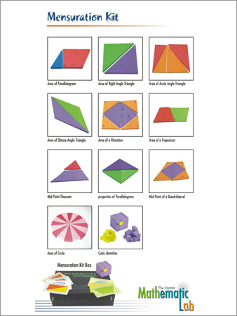 Mensuration Kit