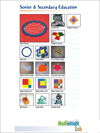 Math Educational Kits