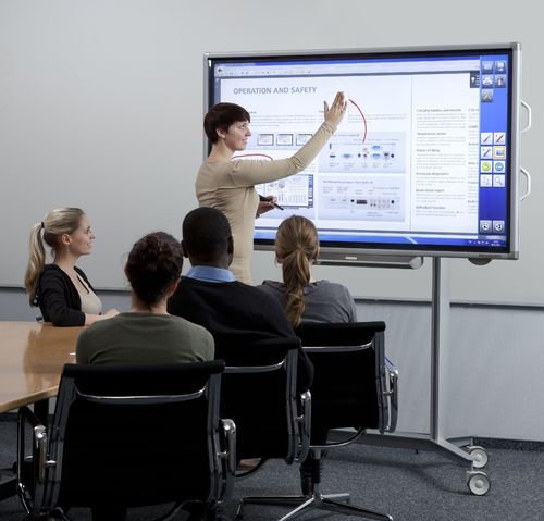 टच पैनल समाधान