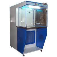 Laminar Air Flow
