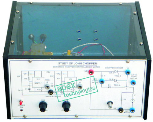 SCR आधारित जॉन चॉपर