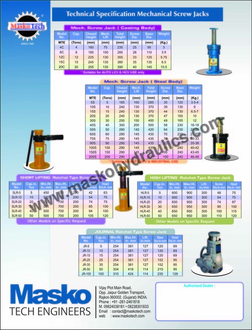 High Lifting Ratchet Screw Jack