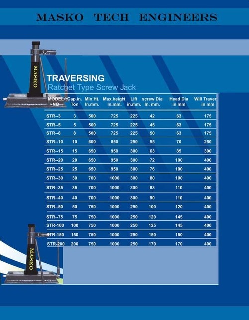 शाफ़्ट ट्रैवर्सिंग जैक