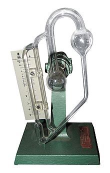 मैकलॉड गेज