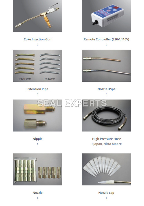 पार्ट्स