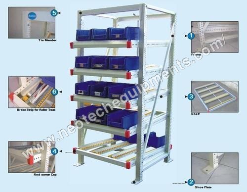 Steel Fifo Storage Solution