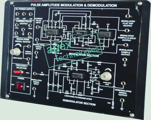 PULSE AMPLITUDE MODULATION AND DEMODULATION (PAM)