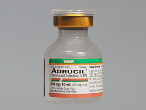 Adrucil