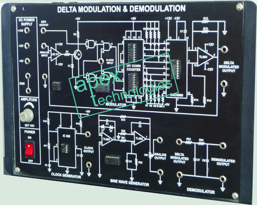 DELTA MODULATION AND DEMODULATION