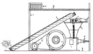 Compact Structure New Briquetting Plant