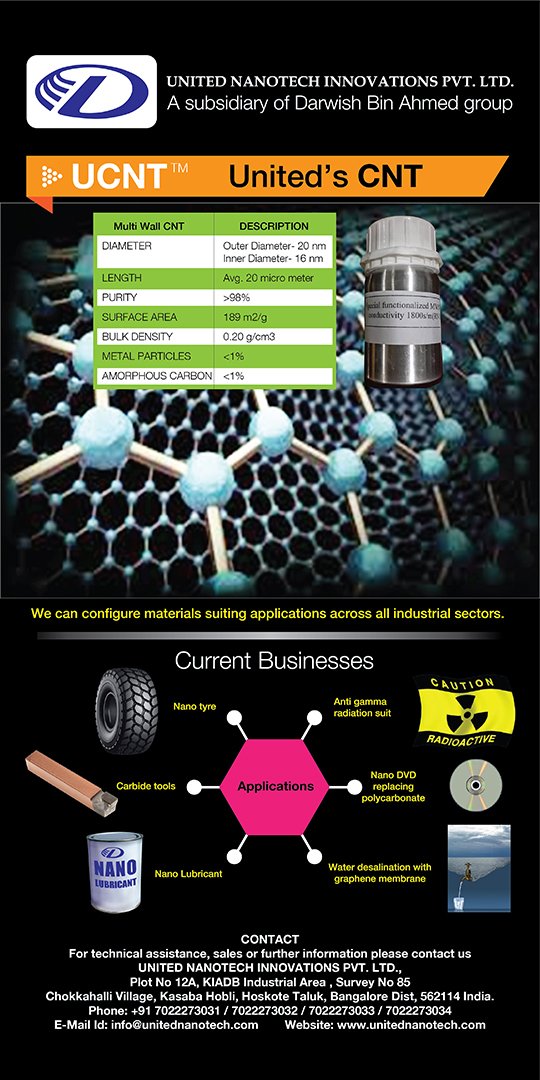 Multi Walled Carbon Nanotubes ( Mwcnt )