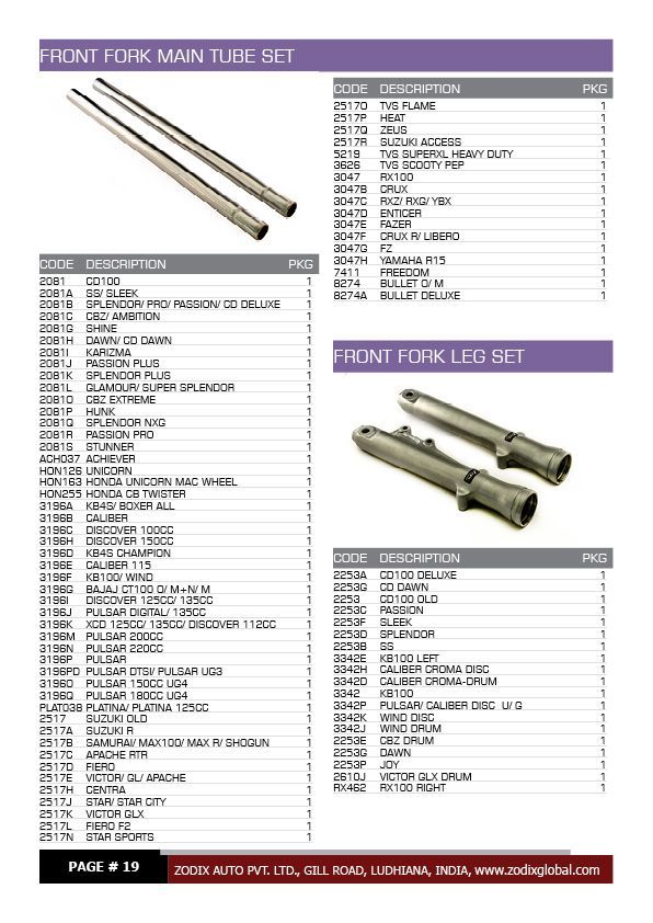 Zodix Catalog