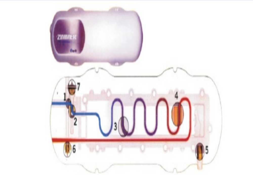 Zimmer Vaporizer Industrial - Material: Requirement Based