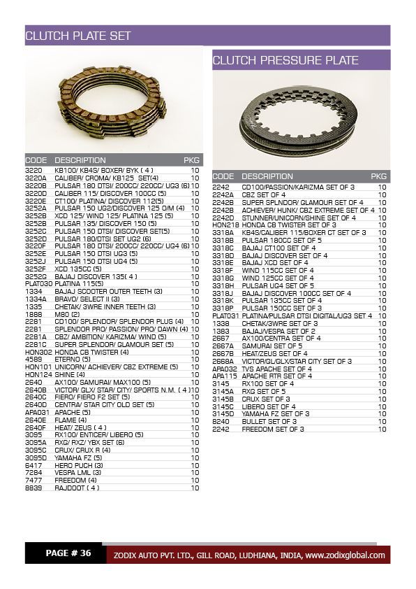 Zodix Catalog