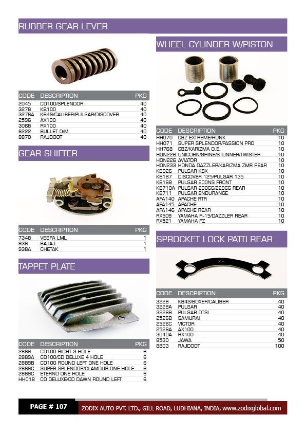 Zodix Catalog