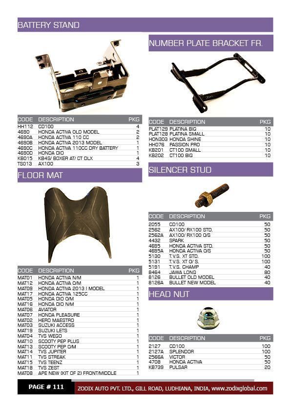Zodix Catalog