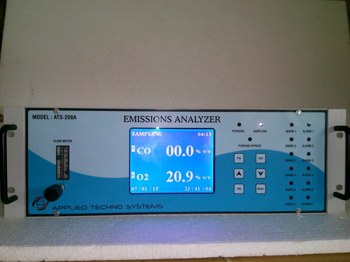 Ndir Gas Analyser - Accuracy: +2  %