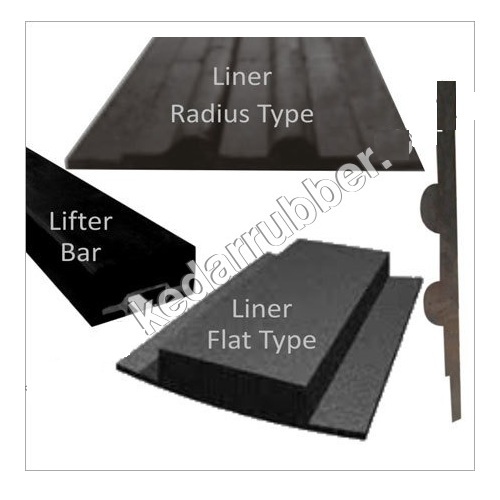 Shell Plate Rubber Liner - Ash %: < 2%
