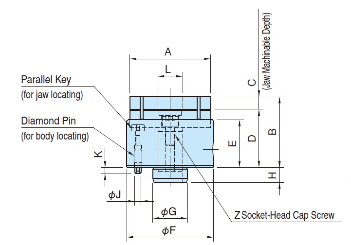 Metal Od Holding Clamp